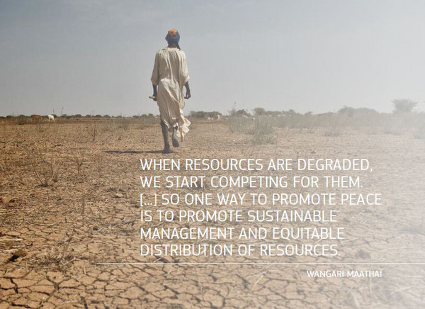 Screenshot: World Atlas of Desertification